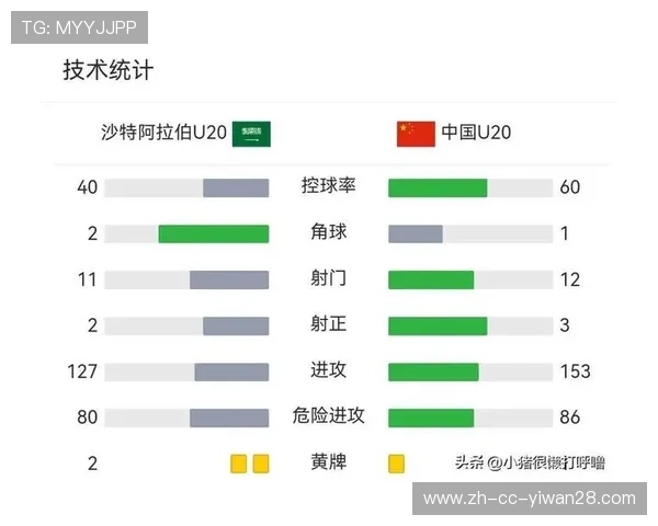 足球球星数量逐渐减少的背后原因与影响分析